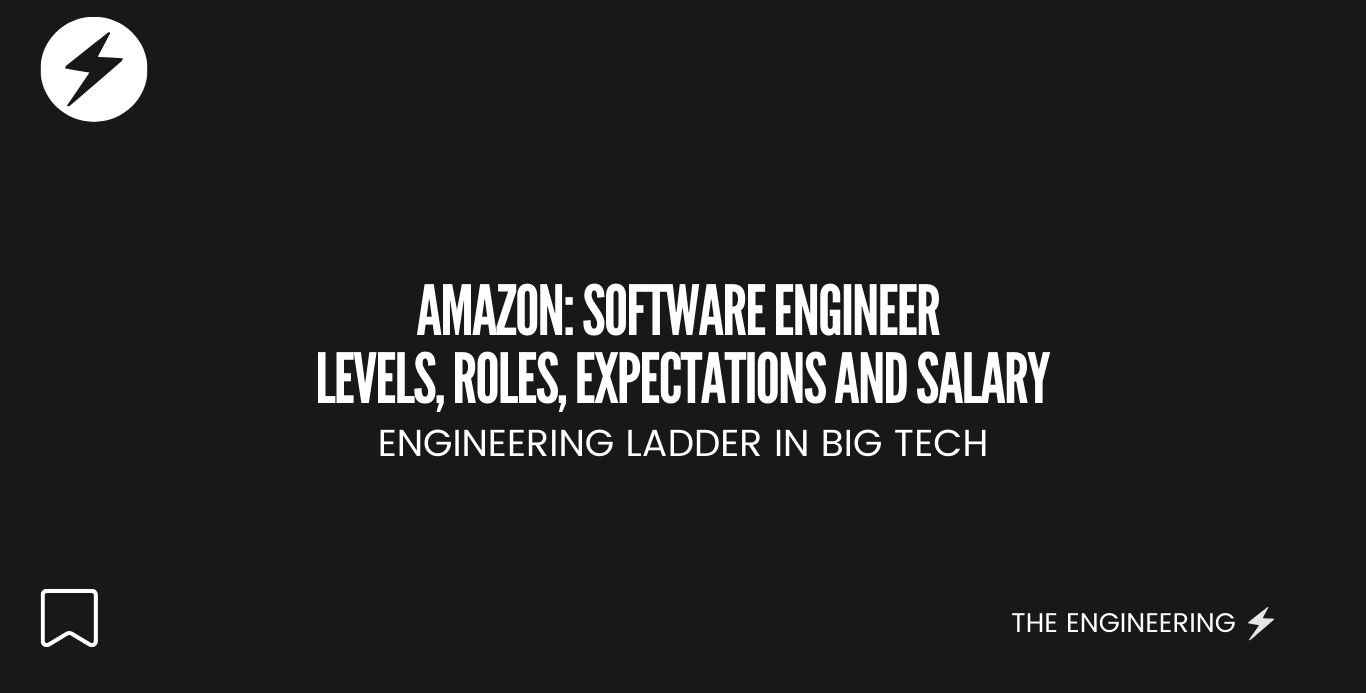 Amazon Software Engineer Levels: Roles, Expectations and Salary 