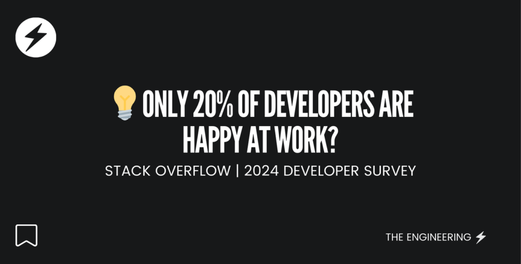 Only 20% of Developers are Happy at Work? - Stack Overflow | Developer Survey 2024